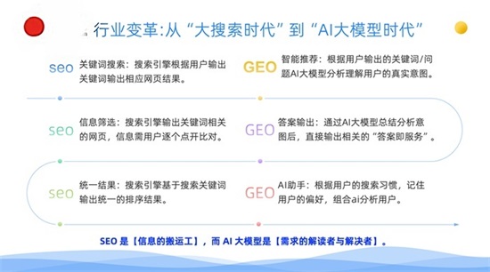 文章插图
