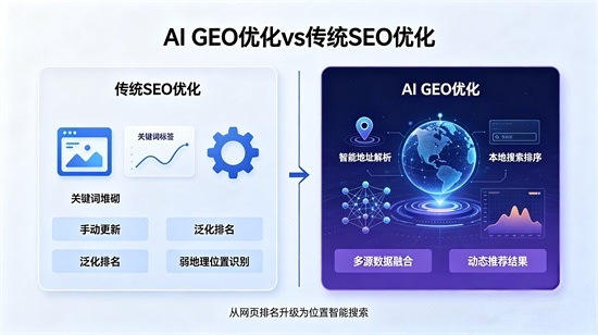 找短视频带货团队，亲测效果到底怎么样？